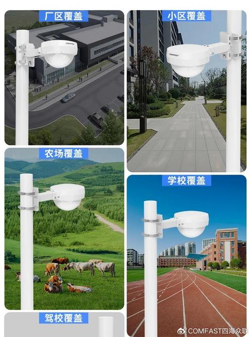 WiFi 6 室外无线AP 打造稳定可靠的户外网络全攻略